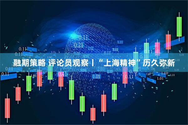 融期策略 评论员观察丨“上海精神”历久弥新