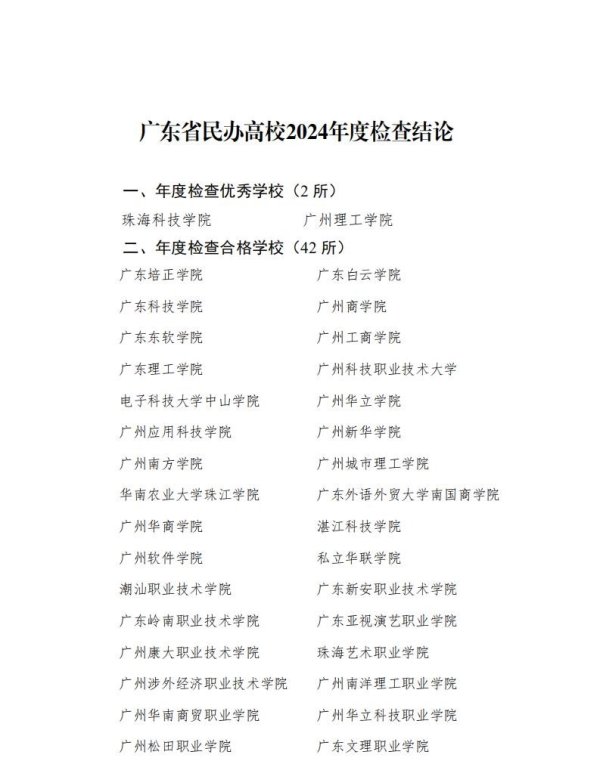 凯狮优配 广东公示民办高校2024年检查结果：2所优秀，6所基本合格